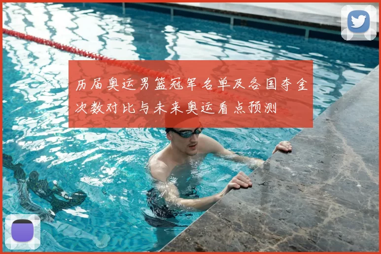 历届奥运男篮冠军名单及各国夺金次数对比与未来奥运看点预测